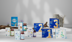 全球财产链供应链